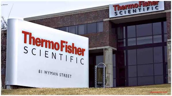 Thermo Fisher Intern II 2026 – Graduate Fresher Data AI