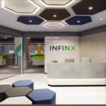 Infinx AR Caller Walk-In 2026 – Hyderabad Freshers Jobs